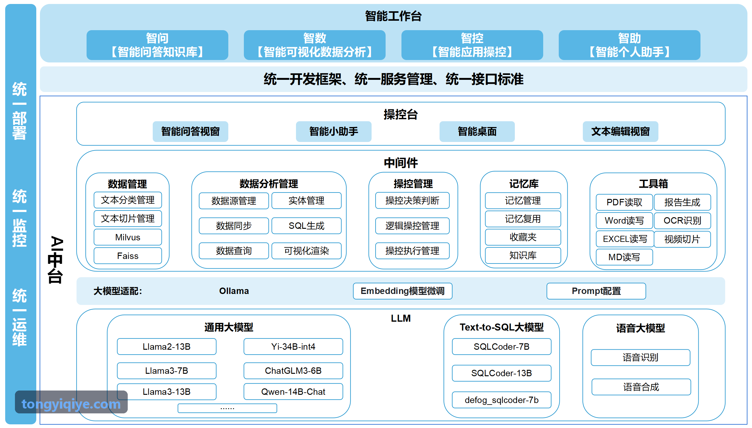J9旗舰 在工业多轴数控机床与伺服驱动器中的应用