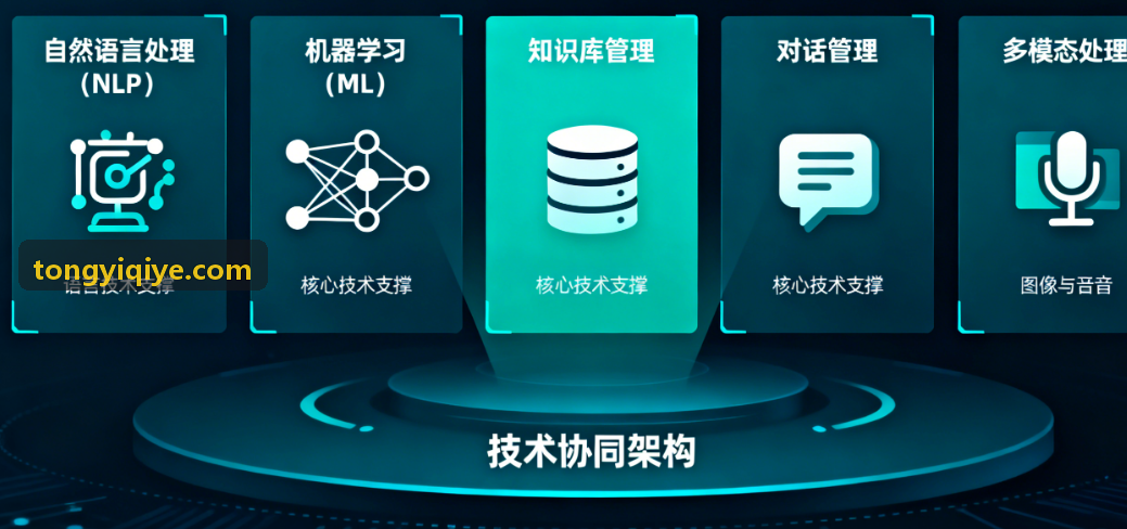 J9旗舰 在集中式与组串式智能光伏逆变器控制主板